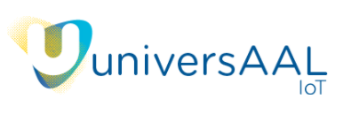 universAAL IoT Logo